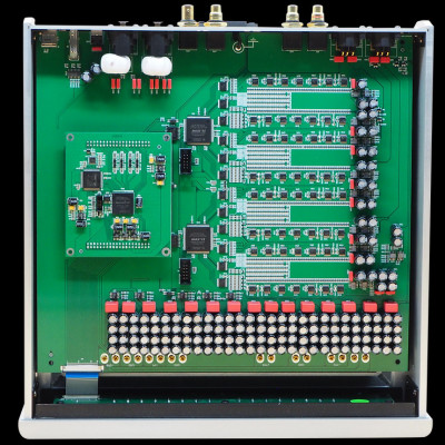 GIẢI MÃ DAC Denafrips PONTUS II R2R